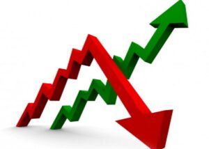 नेप्से परिसूचक २०।५६ अंकले घट्यो, ३ अर्ब ८४ करोडको सेयर कारोबार